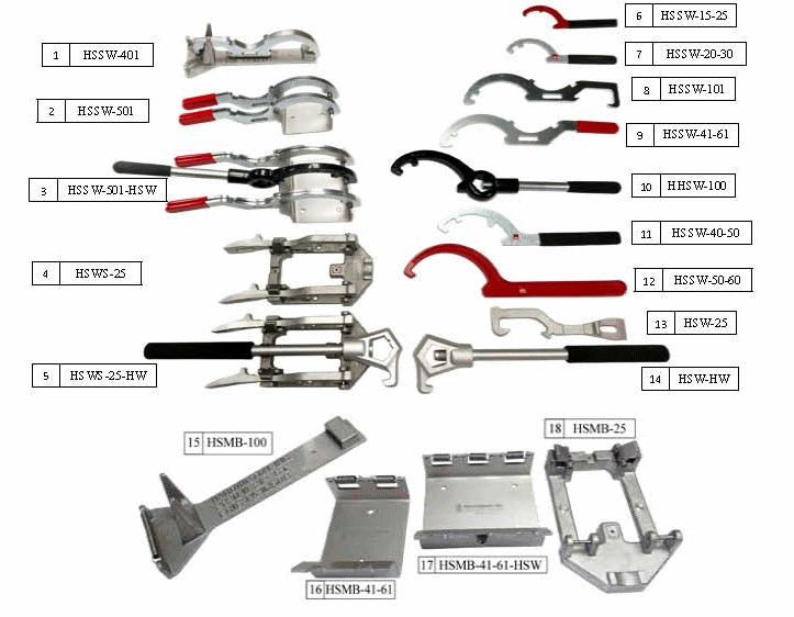 Harrington Wrenches